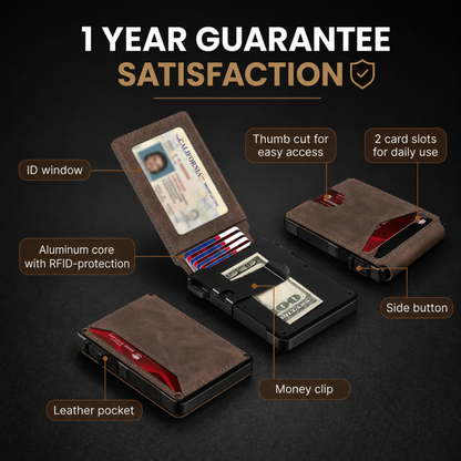 Goviora® Minimalist Wallet - Maximum Capacity. Minimal Footprint.