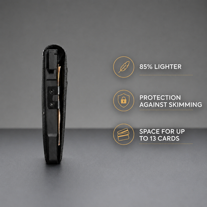 Goviora® Minimalist Wallet - Maximum Capacity. Minimal Footprint.