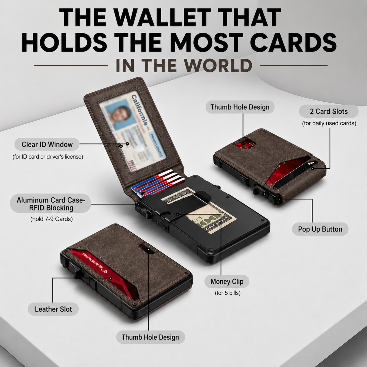 Goviora® Minimalist Wallet - Maximum Capacity. Minimal Footprint.