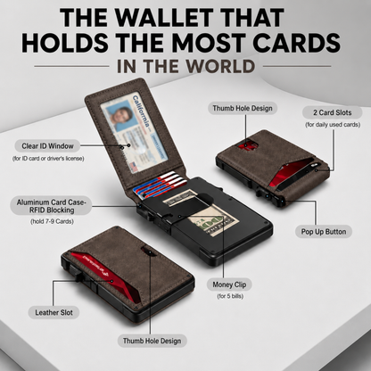 Goviora® Minimalist Wallet - Maximum Capacity. Minimal Footprint.